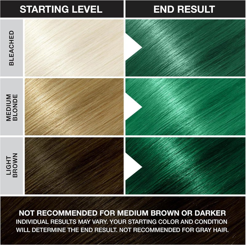 Punky Alpine Green Semi-Permanent Conditioning Hair Color - Vegan, PPD and Paraben Free, Lasts Up to 25 Washes, 3.5 oz - Image 5